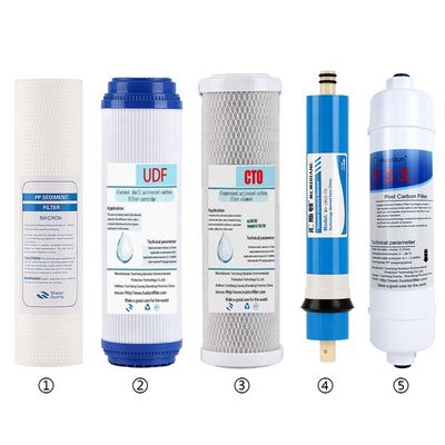 GAC-PP-CTO-T33 6 in 1 급속한 초안전 RO 필터